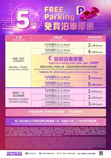 【泊車優惠2024】全港商場免費泊車及停車場優惠 (不斷更新).
